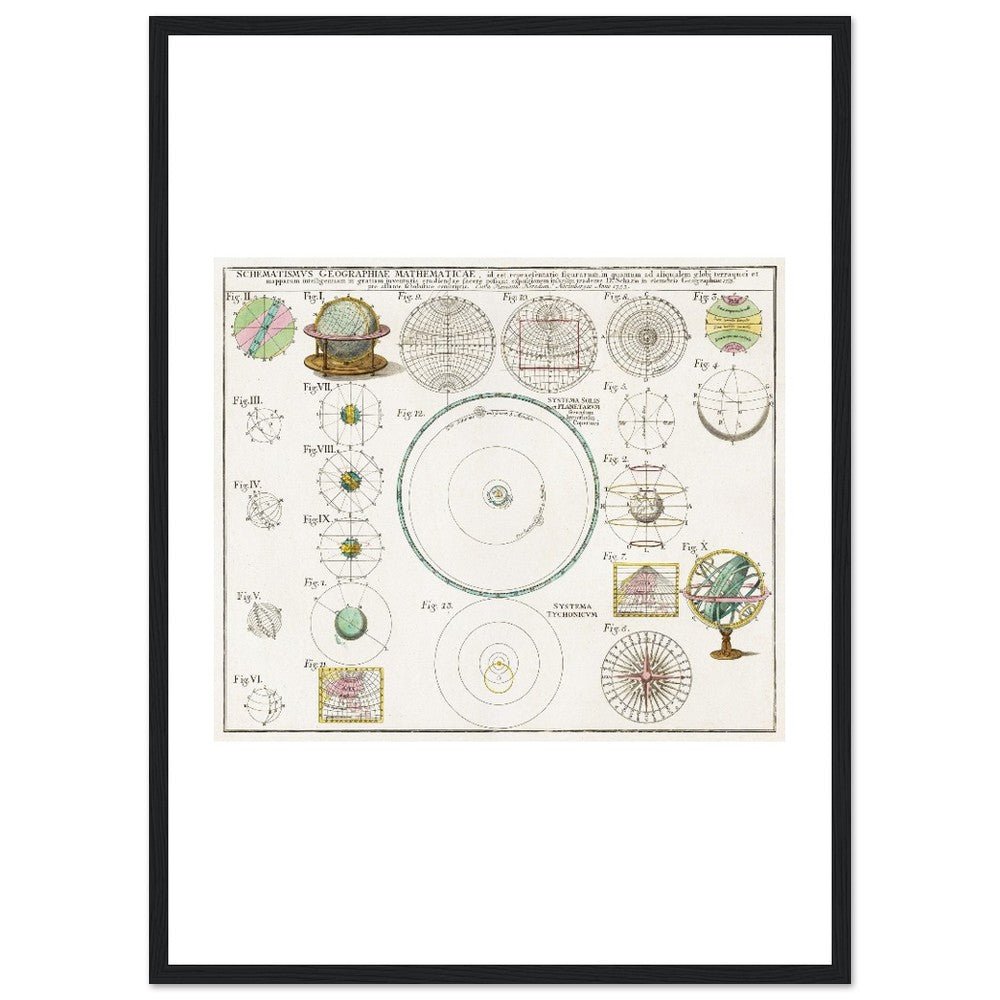 Geographiae Mathematicae Wooden Framed Poster