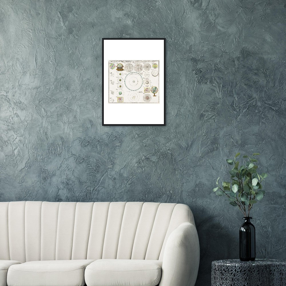 Geographiae Mathematicae Wooden Framed Poster